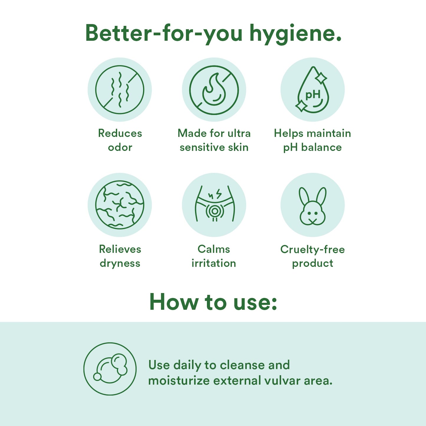 Good Clean Love Ultra Sensitive Foaming pH-Balanced Feminine Wash, Gentle Vaginal Cleanser for Women with Natural Ingredients, Water-Based, Cleansing & Soothing Intimate Feminine Care, 5 Oz