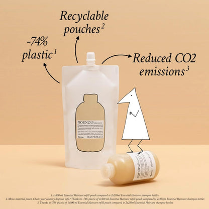 Davines NOUNOU Hydrating Deep Shampoo & Conditioner