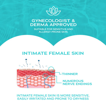 WaterWipes Sensitive Feminine Wipes, 99.9% Purified Water, pH Friendly for Daily Intimate Care, Gynecologist Approved, Fragrance Free, 50 Count (5 Packs)
