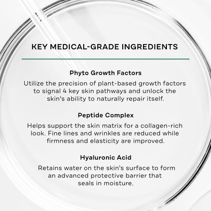 Replenix Growth Factor Restorative Facial Serum, Anti-Aging Treatment with Medical-Grade Ingredients for Mature Skin (1 fl. oz)