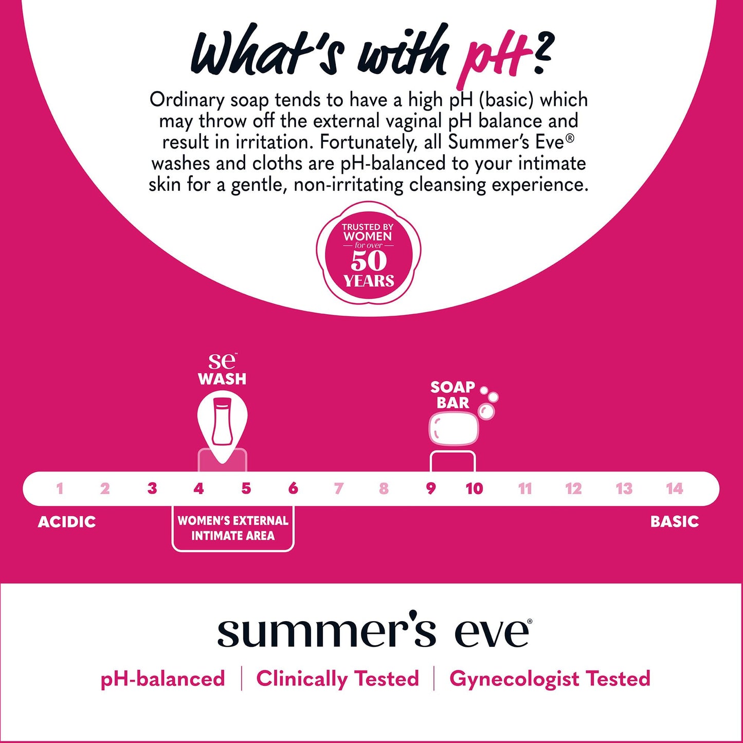 Summer’s Eve Feminine Wash, Sheer Floral, Daily pH-Balanced Body Wash for Women, Feminine Care to Remove Vaginal Odor, Gynecologist Tested, 15 Fl Oz