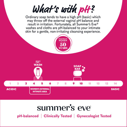 Summer’s Eve Feminine Wash, Sheer Floral, Daily pH-Balanced Body Wash for Women, Feminine Care to Remove Vaginal Odor, Gynecologist Tested, 15 Fl Oz