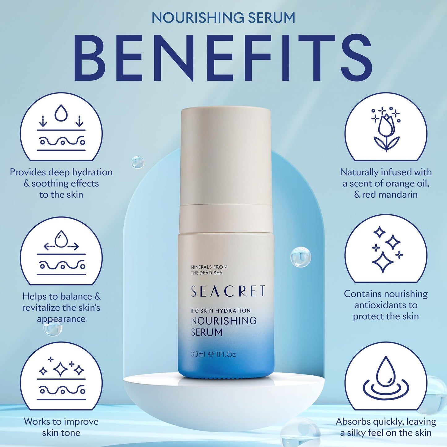 SEACRET- Bio Skin Hydration Nourishing Serum