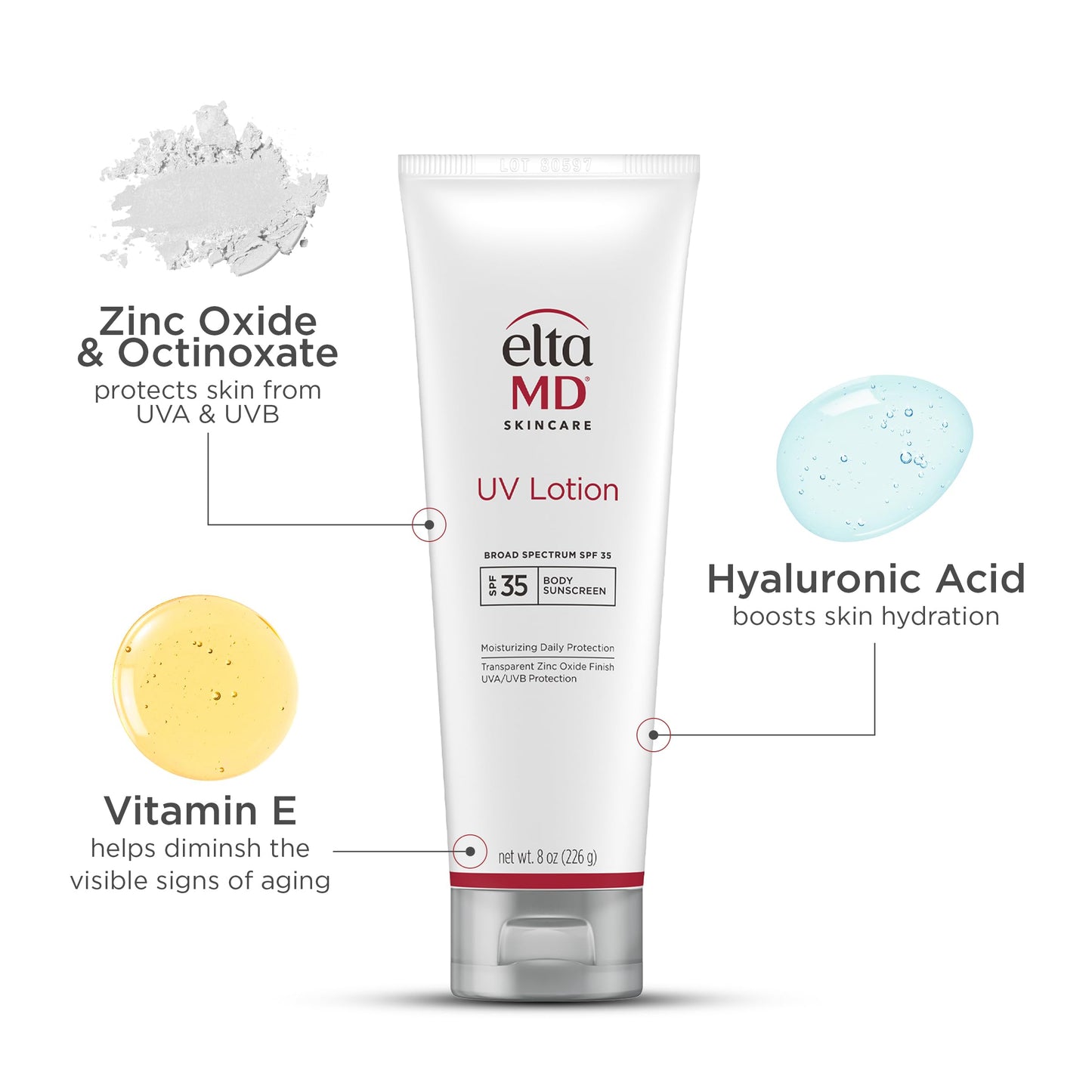 EltaMD UV Lotion Body Sunscreen, SPF 30+ Sunscreen, Body Lotion with SPF Made with Zinc Oxide and Hyaluronic Acid, 8.0 oz Pump