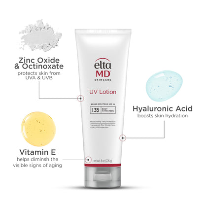 EltaMD UV Lotion Body Sunscreen, SPF 30+ Sunscreen, Body Lotion with SPF Made with Zinc Oxide and Hyaluronic Acid, 8.0 oz Pump