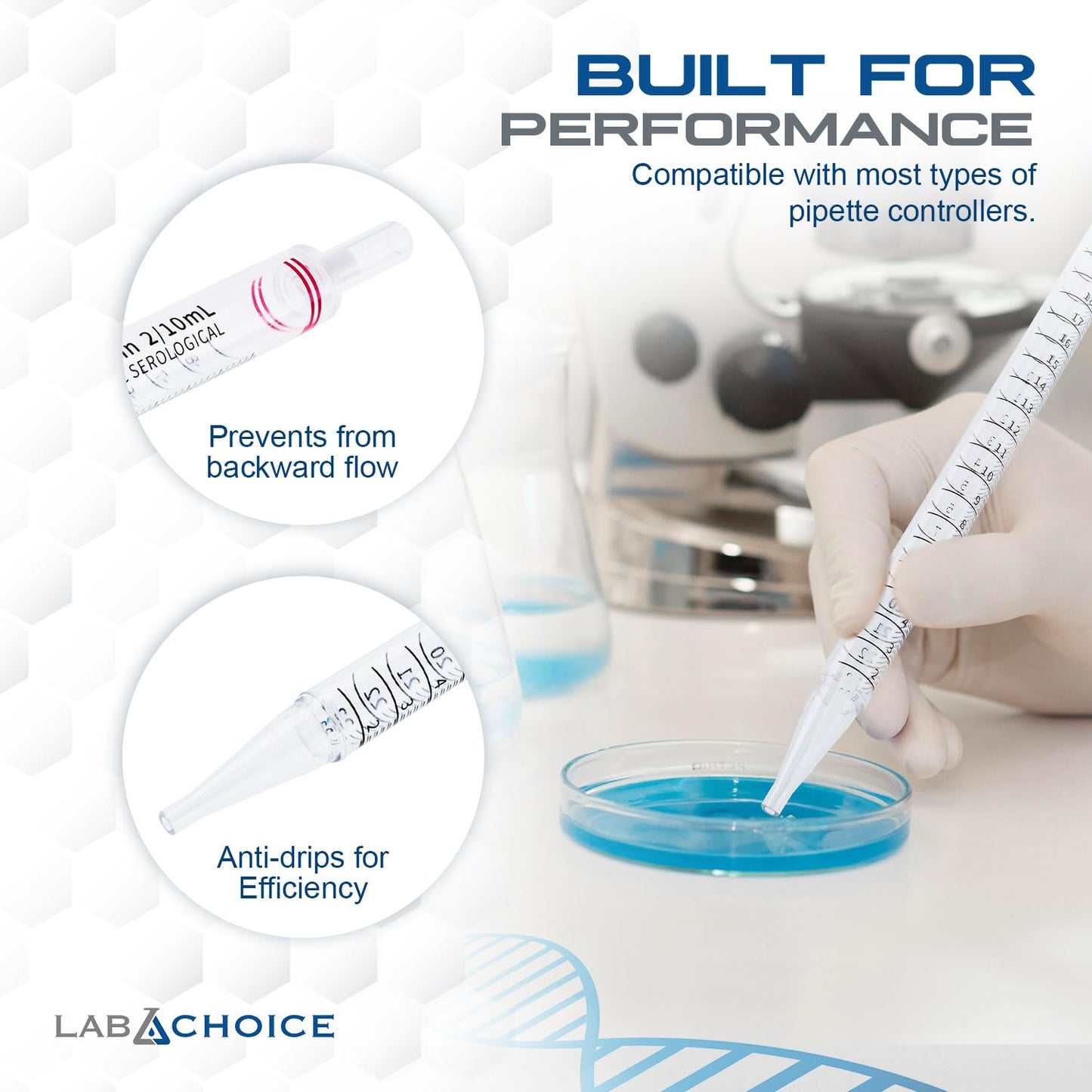 LabChoice Serological Pipettes - 200 Count - Plastic Disposable Sterile Pipettes, Individually Packed Graduated Transfer Pipette for Laboratory Use - 25mL, Red