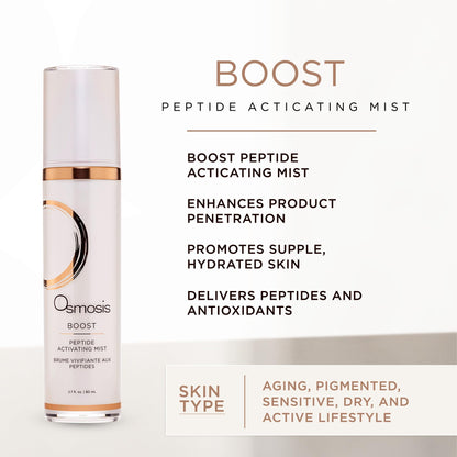 OSMOSIS BOOST Peptide Activating Hydrating Facial Mist with Hyaluronic Acid for Aging, Pigmented, Sensitive and Dry Skin, 2.7 Fl Oz