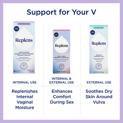 Replens Long Lasting Vaginal Moisturizer for Vaginal Dryness, Doctor Recommended & Estrogen-Free, 8 Pre-Filled Applicators