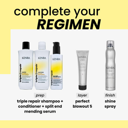 Kenra Triple Repair Conditioner | Targets & Repairs Weak or Broken Bonds | Split Ends | Damaged Hair | Bond Builder | Sulfate-Free