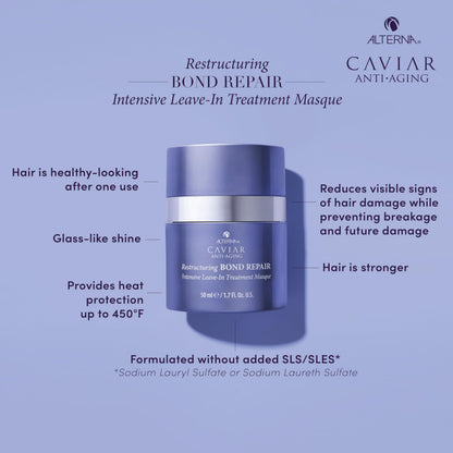 Alterna Haircare CAVIAR Anti-Aging Restructuring Bond Repair Intensive Leave-In Treatment Masque 1.7oz | Repairs, Strengthens and Protects Damaged Hair
