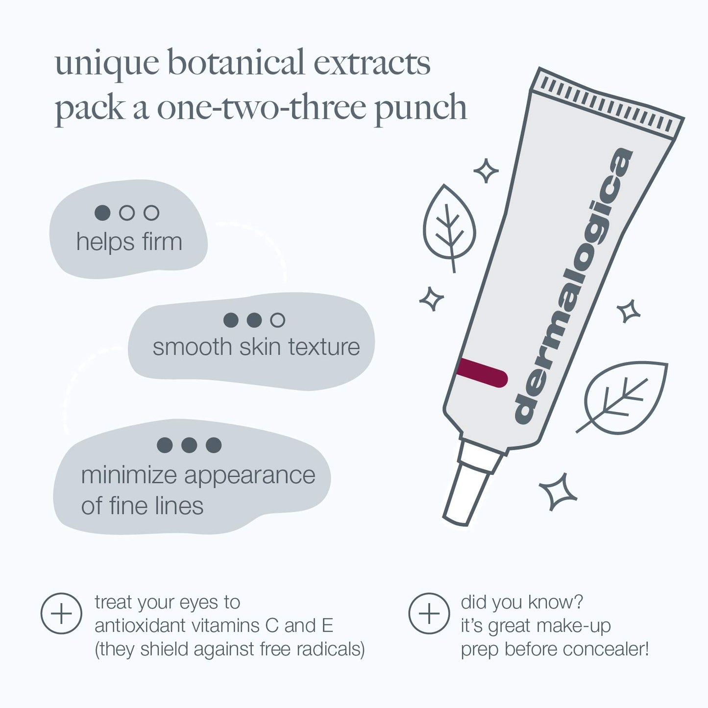 Dermalogica Multivitamin Power Firm Eye Cream for Dark Circles and Puffiness, Anti-Aging Wrinkle Firming Under Eye Treatment with Antioxidant Vitamins