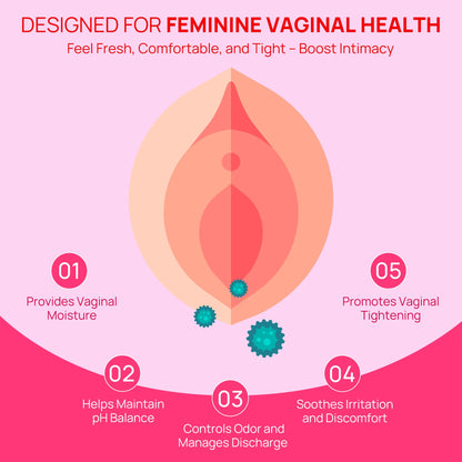 Vaginal Moisturizer Cream for Women,Long Lasting Hydration & Relief Discomfort, ph Balance, Odor, Itching - 15mg Hyaluronic Acid & 3% Vitamin E - Botanical Intimate Care Gel, 21 pcs
