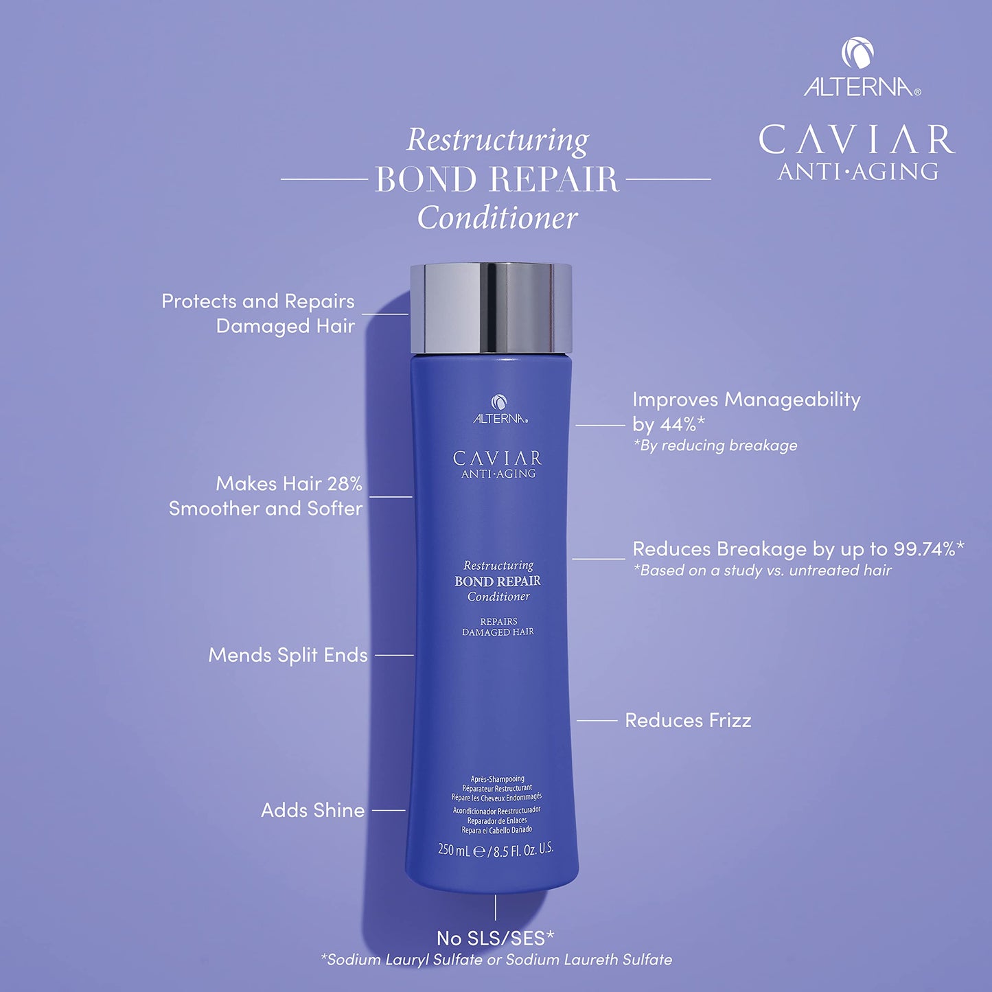 Alterna CAVIAR Anti-Aging Restructuring Bond Repair Conditioner | For Brittle, Damaged and Split Ends | Repairs, Strengthens & Protects Damaged Hair | Sulfate Free