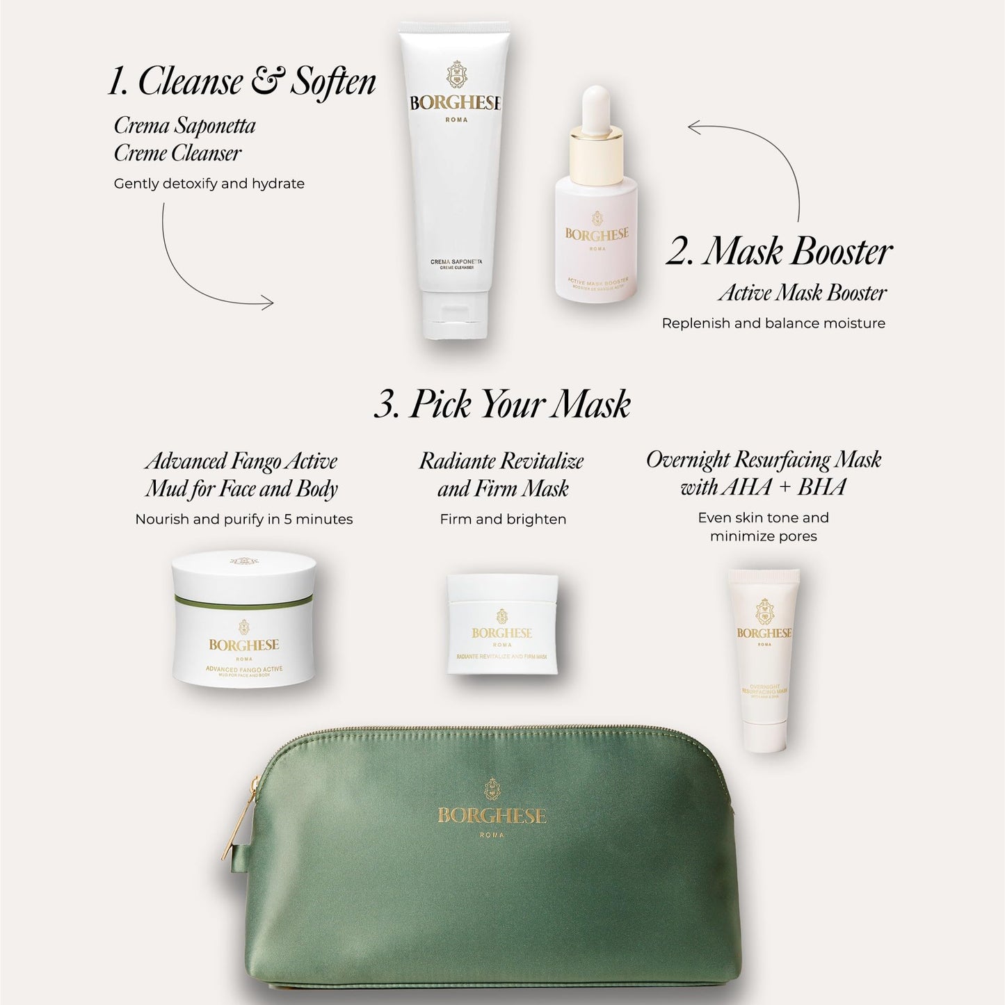 Borghese Skin Renewal Discovery Set - Includes Cream Cleanser, Pre-Mask Booster Serum, Mud Mask for Face & Body, Firming Mask & AHA BHA Overnight Mask