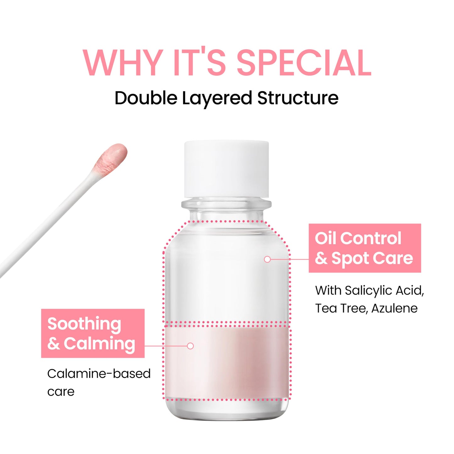 NEOGEN A-Clear Soothing Pink Eraser, Spot Care, Blemish Care, Korean Skin Care, Pink Pimple Drying Power, Calamine Powder, Nighttime Spot for Face and Skin (0.50 Fl Oz)