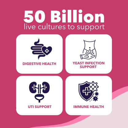 Bio360 Probiotics for Women Vaginigal Health - Supports pH Balance, Vaginal, Urinary, & Digestive Health - 50 Billion CFU & 15 Unique Strains for Healthy Vaginal Odor & Vaginal Flora - Shelf Stable