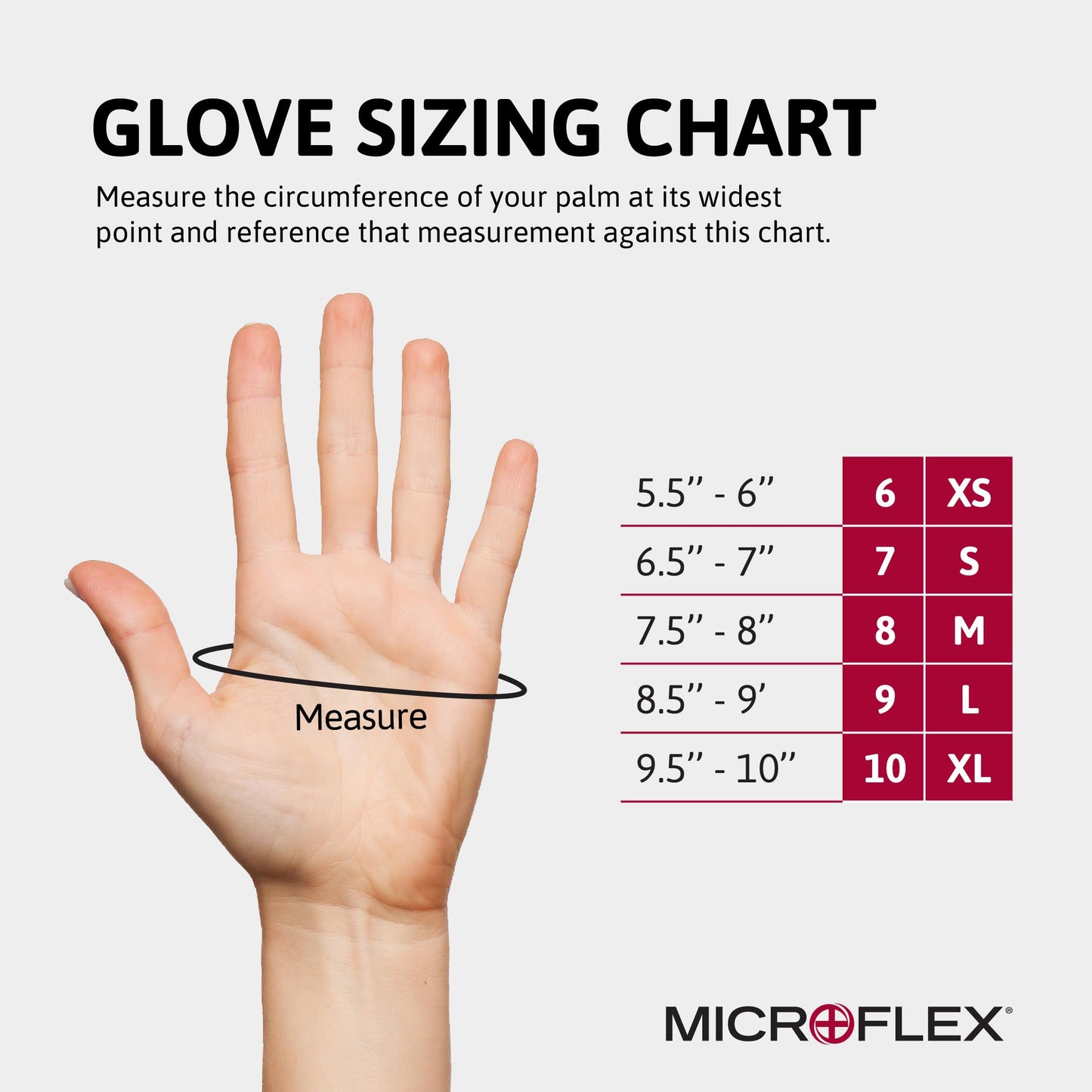 Microflex UF524XS Ultraform Powder Free Nitrile Glove Size Medium Box of 300