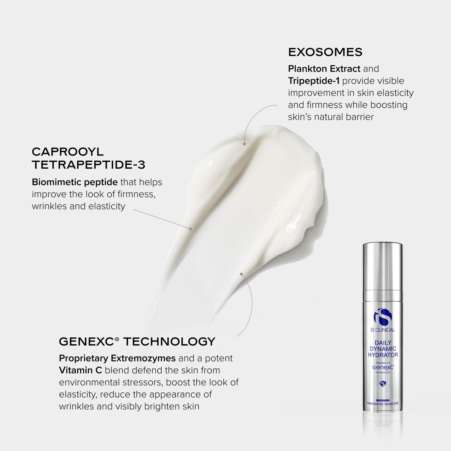 iS CLINICAL Daily Dynamic Hydrator, Hydrating Anti-Aging Face Moisturizer with Hyaluronic Acid, Repairs and Protects Skin, Powered by GeneXC Technology