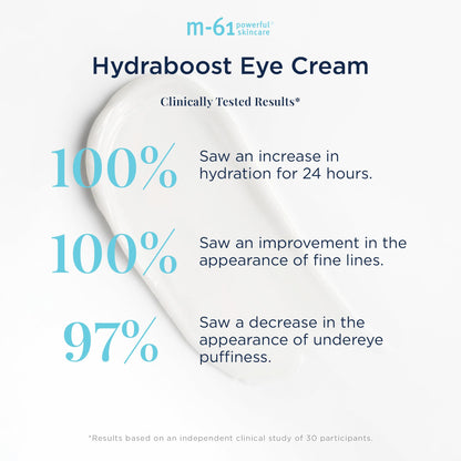 m-61 Hydraboost Eye Cream | Moisturizing, Firming Undereye Cream with Hyaluronic, Glycolic, Vitamin B5, and Peptides. Dermatologist Tested with Clinical Trial Results. For All Skin Types - 0.5 Fl Oz