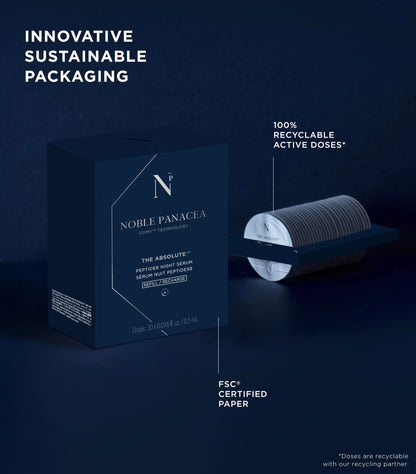 Peptide8 Night Serum Absolute Refill