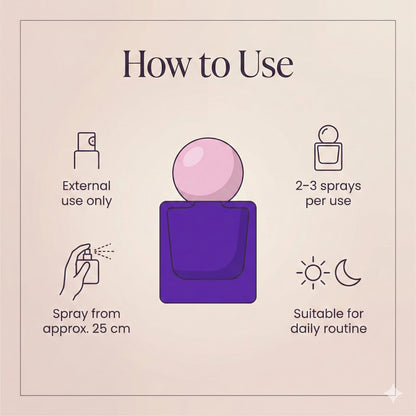 Lovenest Vulva Perfume Feminine Odor Control, pH 4.2 Intimate Spray with Postbiotics, Hyaluronic Acid, Menapause Support, Hydration & Circulation Support for Women 30 mL (1Fl oz) By Marqueens Beauty