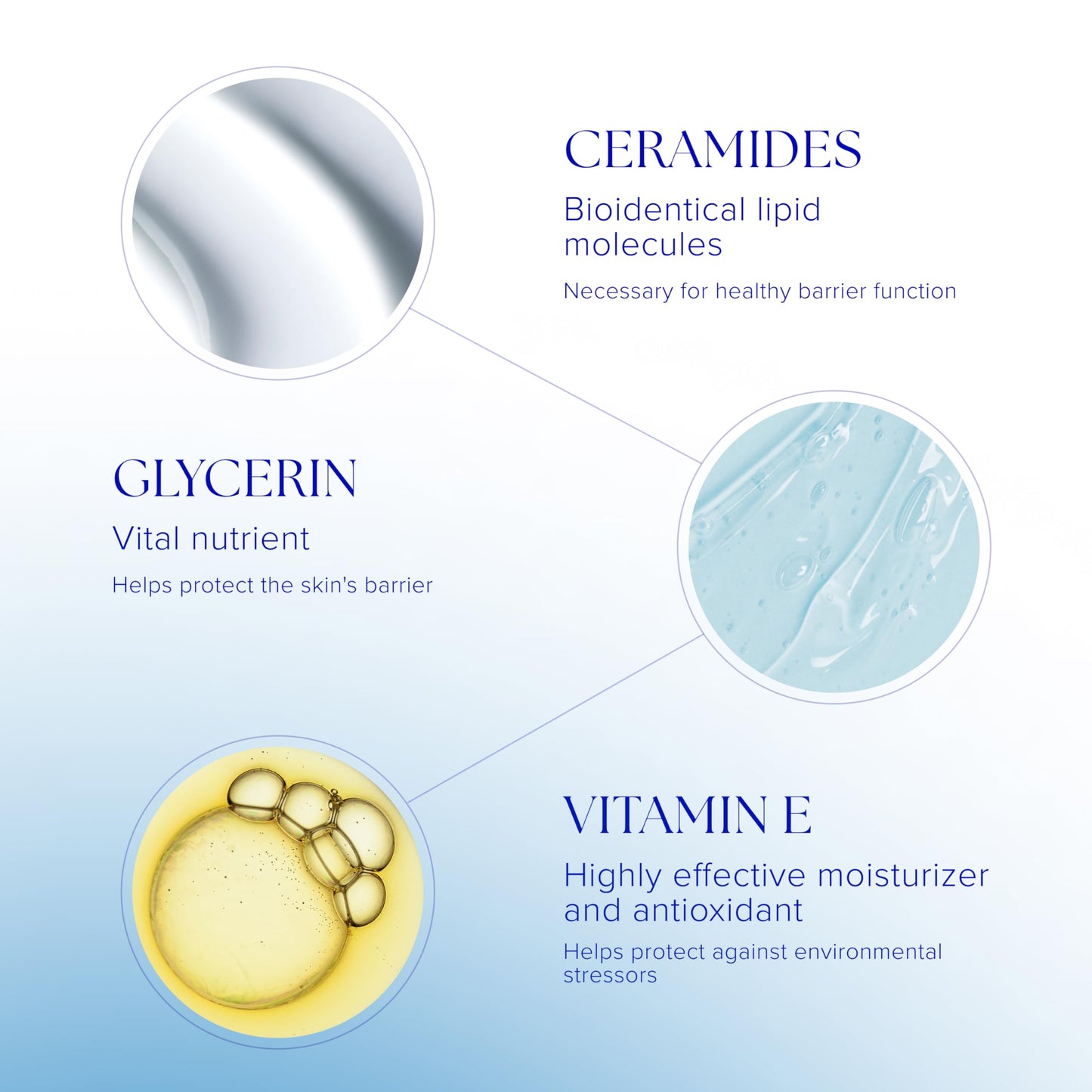 iS CLINICAL Sheald Recovery Balm, hydrating dry skin face moisturizer with healing properties.