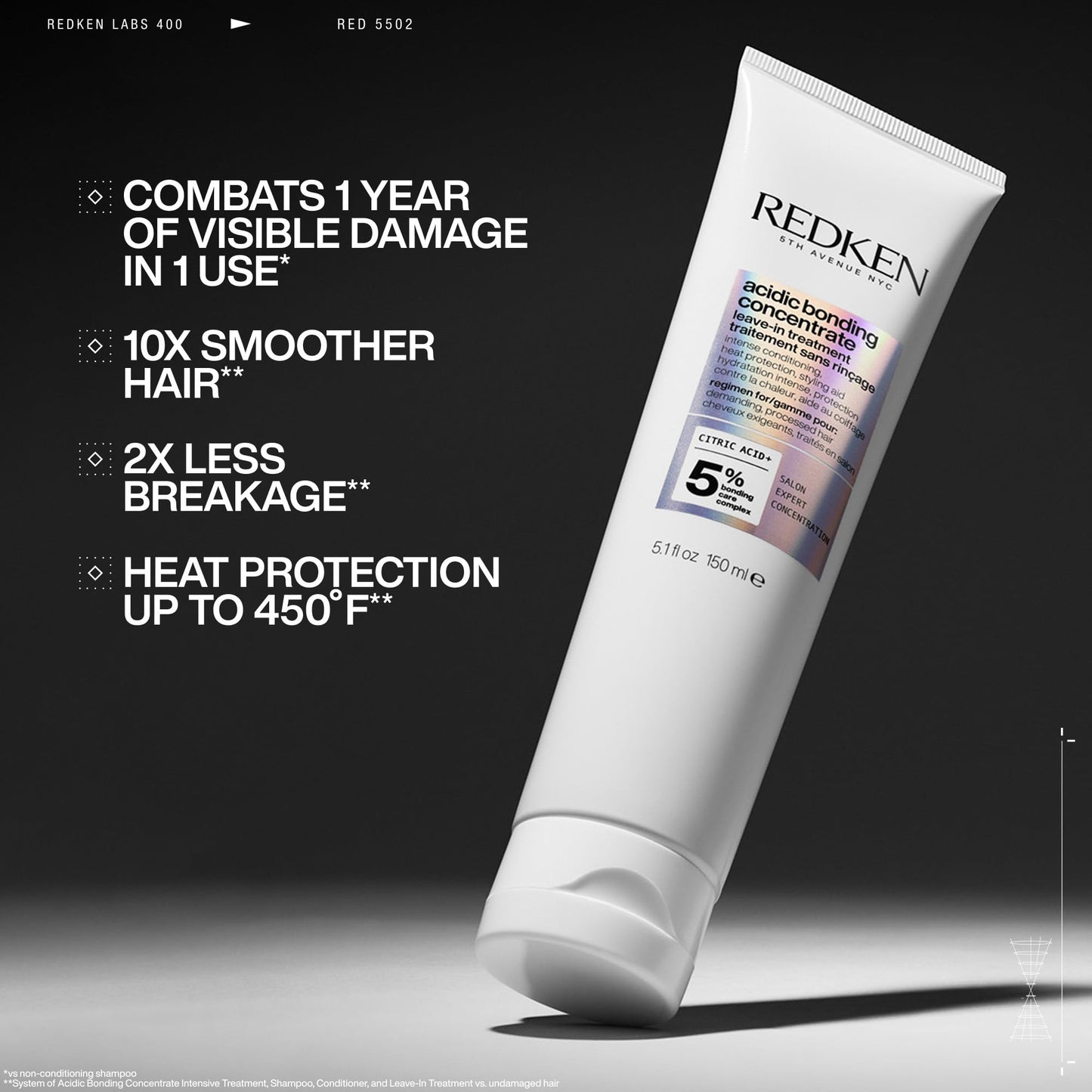 Redken Acidic Bonding Concentrate Mini Kit – Strengthening Shampoo, Conditioner & Leave In Treatment for Damaged Hair, Reduces Breakage & Split Ends, Travel Size