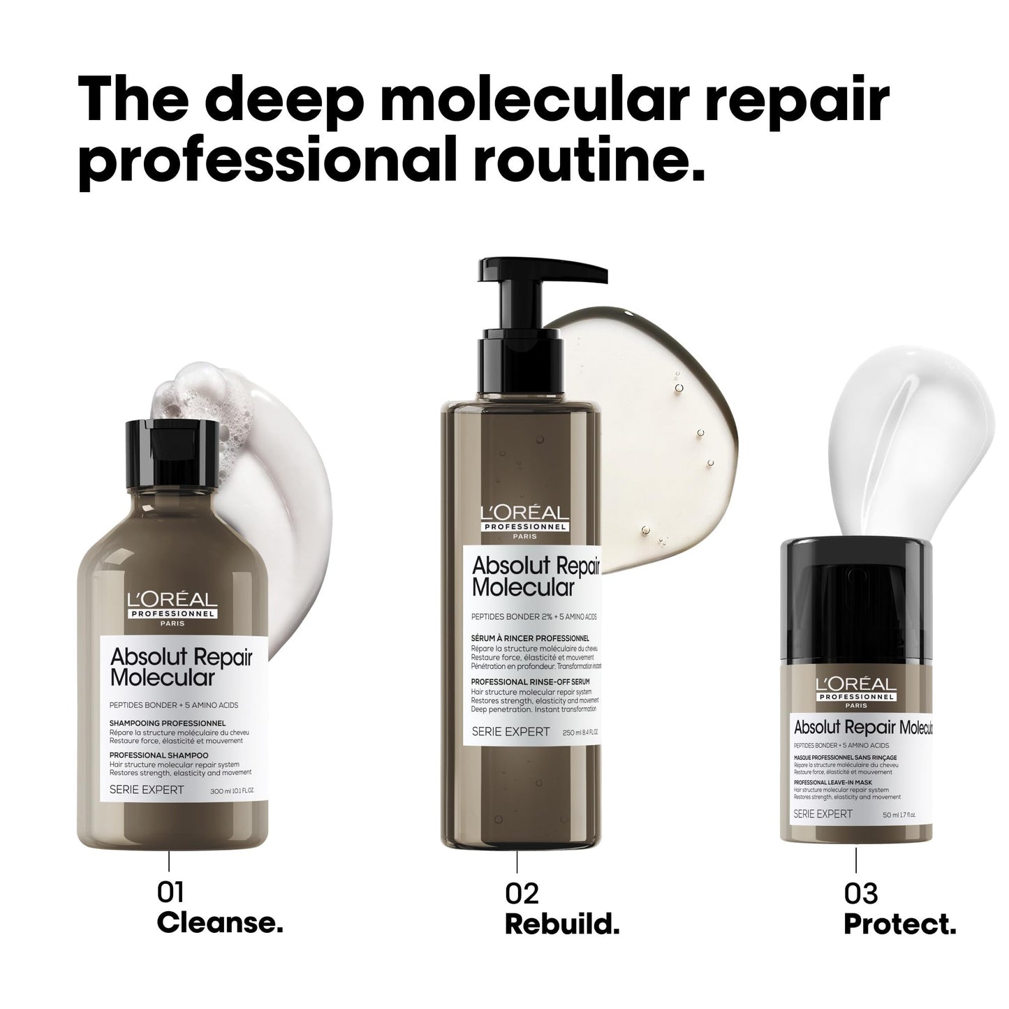 L'Oréal Professionnel Paris Absolut Repair Molecular Leave In Mask - Smooths and Strengthens Hair For All Damaged Hair Types, Protects from Heat