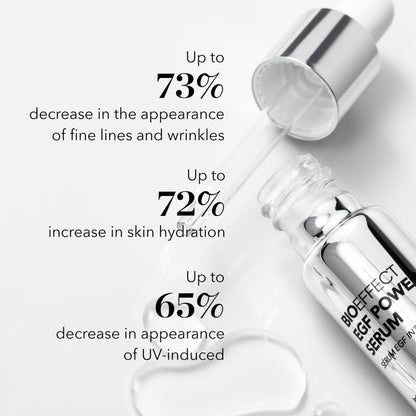 BIOEFFECT EGF Power Serum | Epidermal Growth Factor + KGF + Hyaluronic Acid | Intensive Age-Defying Face Treatment for Deep Wrinkles, Firmness & Skin Renewal, 15 mL / 0.50 oz