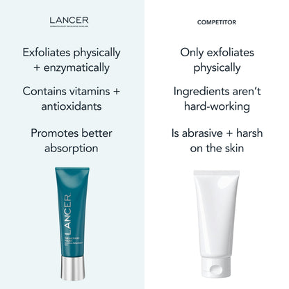 Lancer Skincare The Method: Polish Facial Exfoliator, Daily Exfoliating Face Scrub with Natural Minerals, Oily Congested Skin & Hydrating Serum, 4.2 Fluid Ounces
