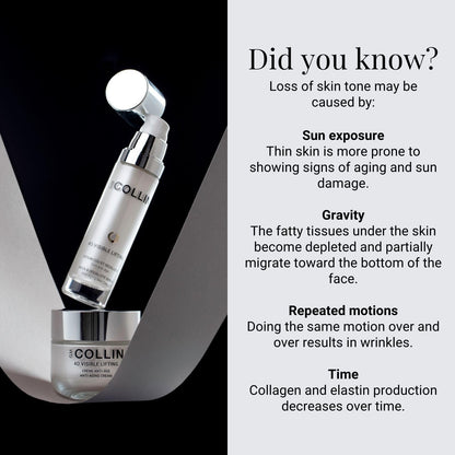 G.M. COLLIN 4D Visible Lifting Serum | Anti-Aging Facial Serum with Peptides | Helps Visibly Lift and Smooth the Look of Fine Lines and Wrinkles