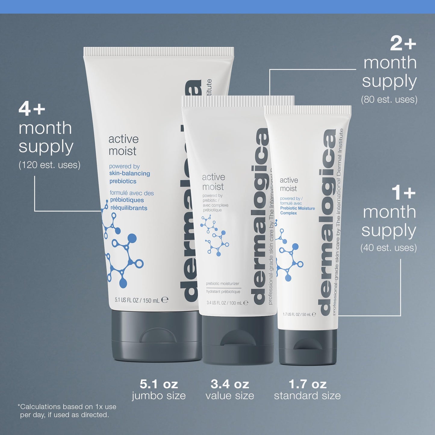 Dermalogica Active Moist Face Moisturizer, Oil-Free Lightweight Daily Hydrating Lotion, Helps Improve Skin Texture and Combat Surface Dehydration for Women and Men