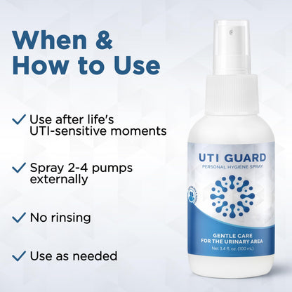 UTI Guard - UTI Prevention Spray - External, No Rinse - Gentle & Discreet - 3.4 fl oz