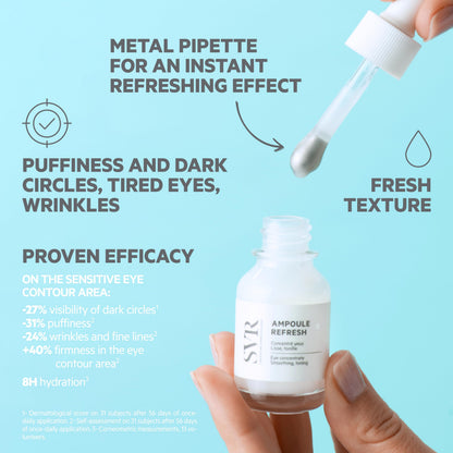 SVR Refresh Concentrate Eye Serum with Hyaluronic Acid, Peptides, and Caffeine. Decongest, Awaken, Tone, and Smooth Puffy Eyes. Targets Dark Circles and Under-eye Bags, 0.5 fl. oz.