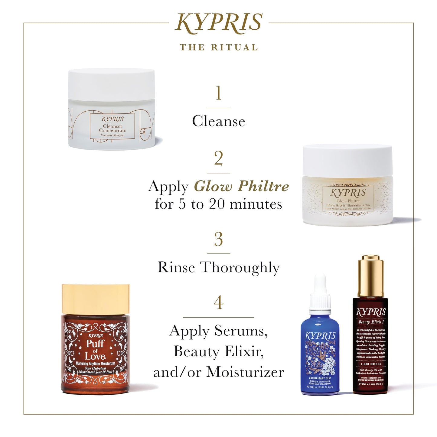 KYPRIS Refining Illumination Hydration Pomegranate
