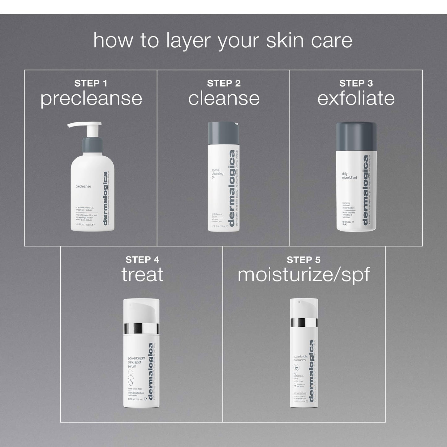 Dermalogica Powerbright Dark Spot Face Serum, Visibly Fades Dark Spots in Days and Helps Prevent Future Dark Spots - Boosts Skin's Natural Luminosity, 1 Fl Oz