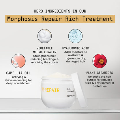 FRAMESI Morphosis Repair Rich Hair Treatment 8.4 fl oz