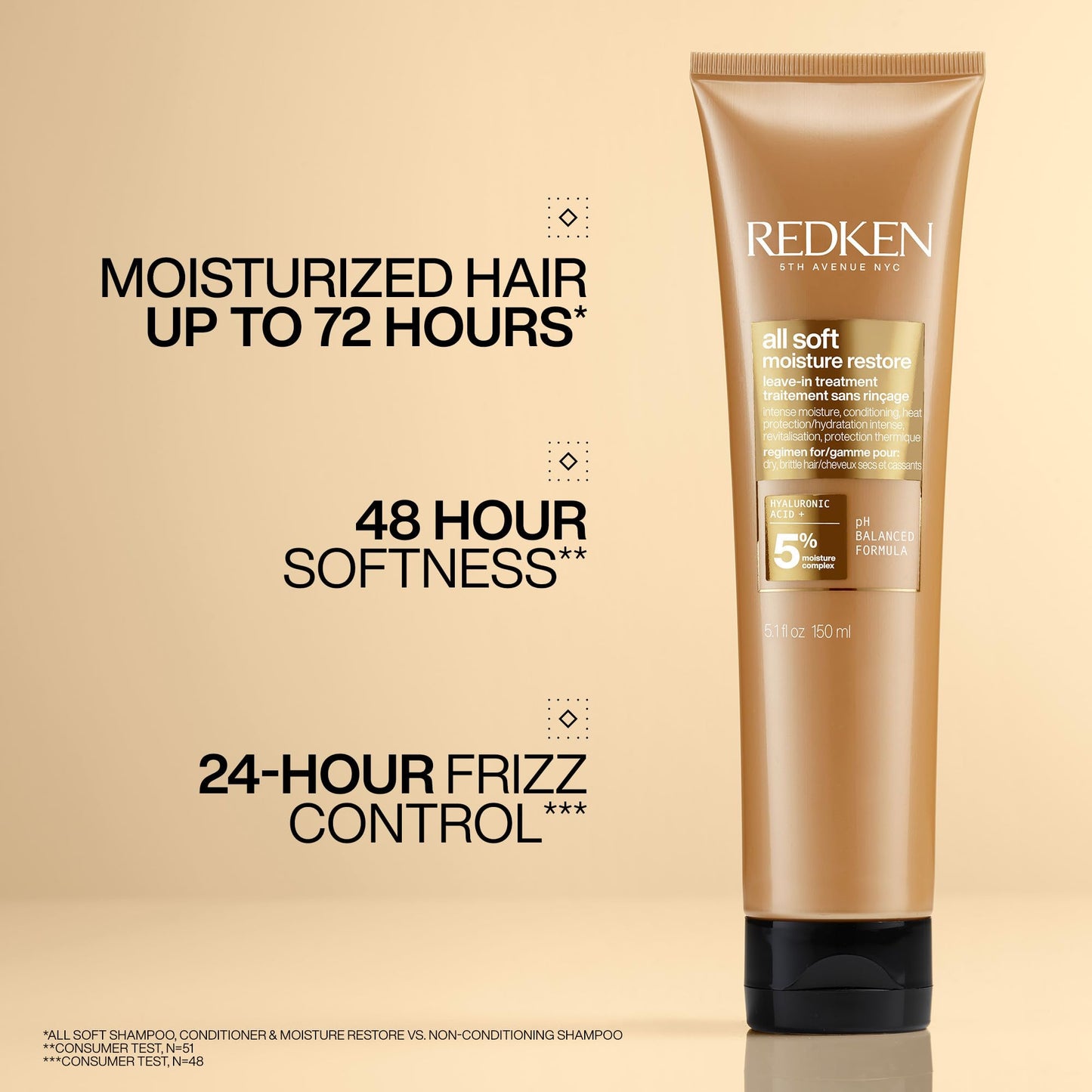 Redken All Soft Moisture Restore Leave-In Treatment For Dry, Brittle Hair - Hair Treatment For Humidity, Heat and Frizz Protection