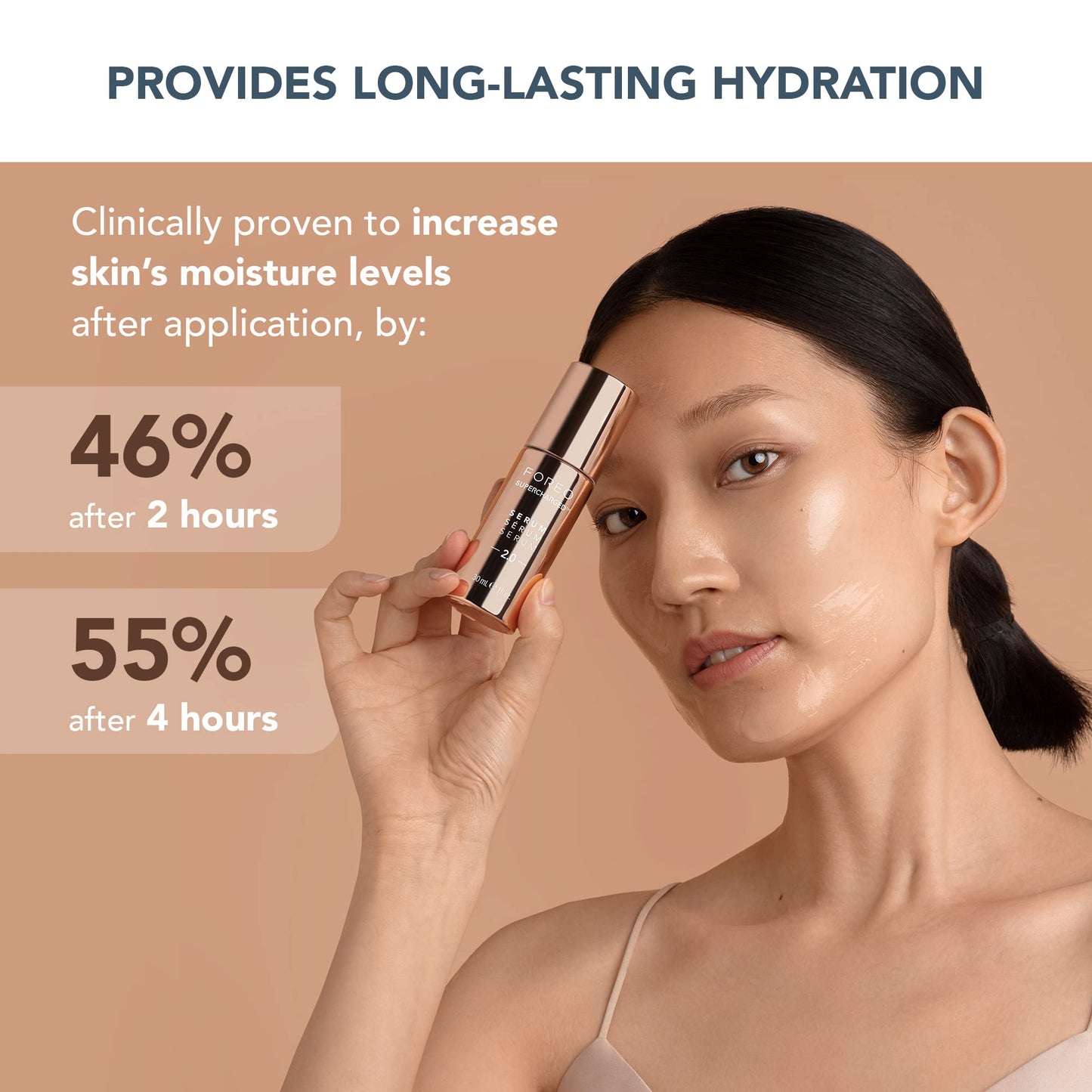 FOREO SUPERCHARGED Serum 2.0 – Conductive Skincare Gel – Hyaluronic Acid & Squalane – Vegan – Clean Formula – 1 fl.oz