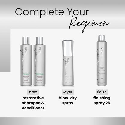 Platinum Blow-Dry Spray | Time-Saving Heat Protectant | Detangles, Smooths, and Softens | Eliminates Frizz & Resists Humidity | Medium To Coarse Hair