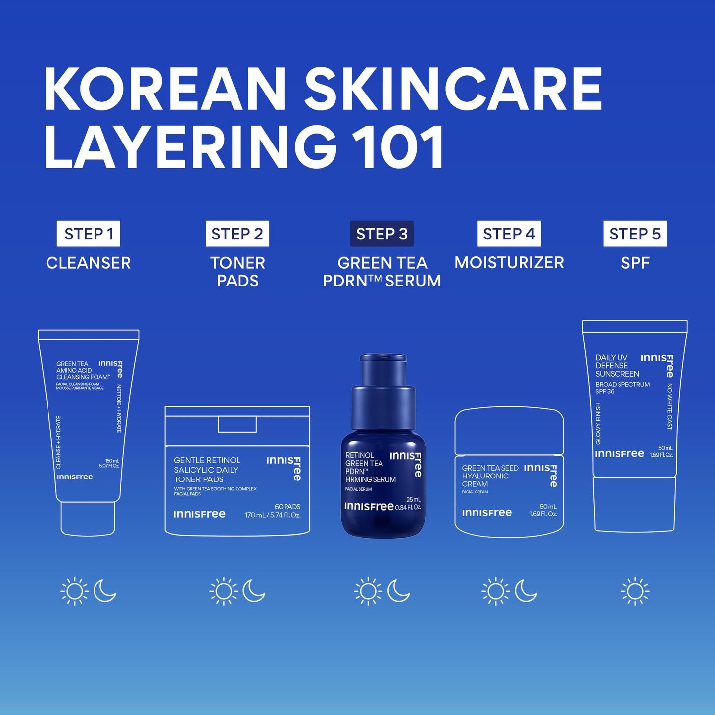 innisfree Green Tea Retinol PDRN Firming Serum - Vegan Korean Skincare for Fine Lines and Smoothing Skin Texture, Available in Gift Set