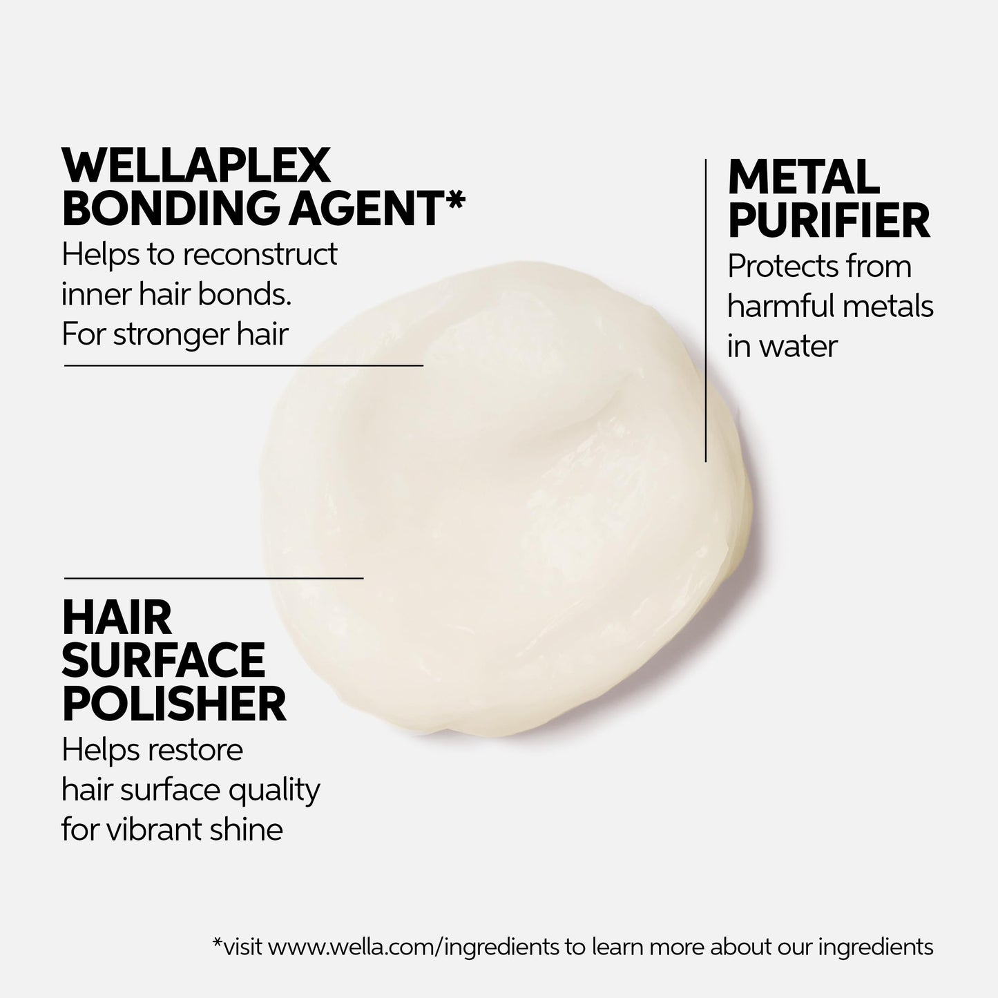 Wella Professionals ColorMotion+ Structure+ Bonding Mask | Intense Deep Conditioning Treatment