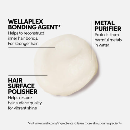 Wella Professionals ColorMotion+ Structure+ Bonding Mask | Intense Deep Conditioning Treatment