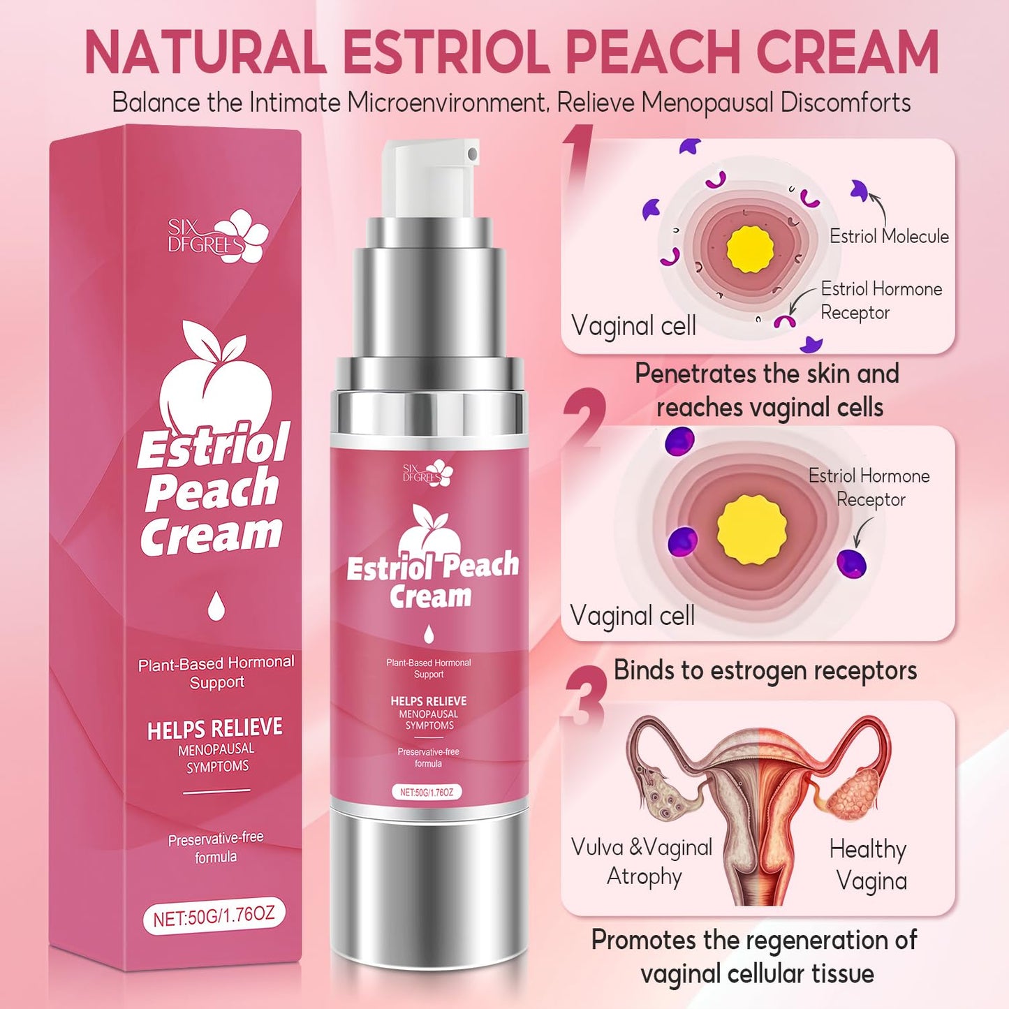 Natural Silky Peach Cream for Women, Plant-Based Estrogen Cream - Relieves Menopausal Vaginal Dryness & Itching, Regulates Female Hormonal Balance (1.76 fl.oz)