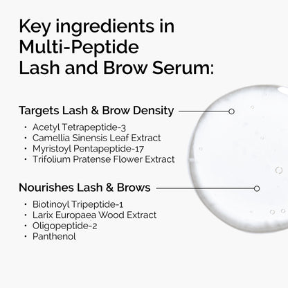 The Ordinary Multi-Peptide Lash and Brow Serum, Peptide-Powered Formula for Thicker, Fuller Looking Lashes & Brows