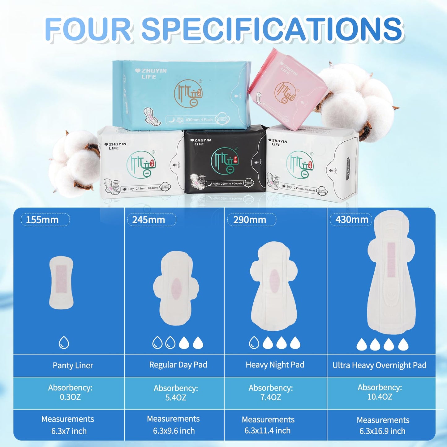 Radiant Feminine Pads for Women,Pads with Wings, Extra Heavy Absorbency, Unscented Overnight and Extra Overnight x5