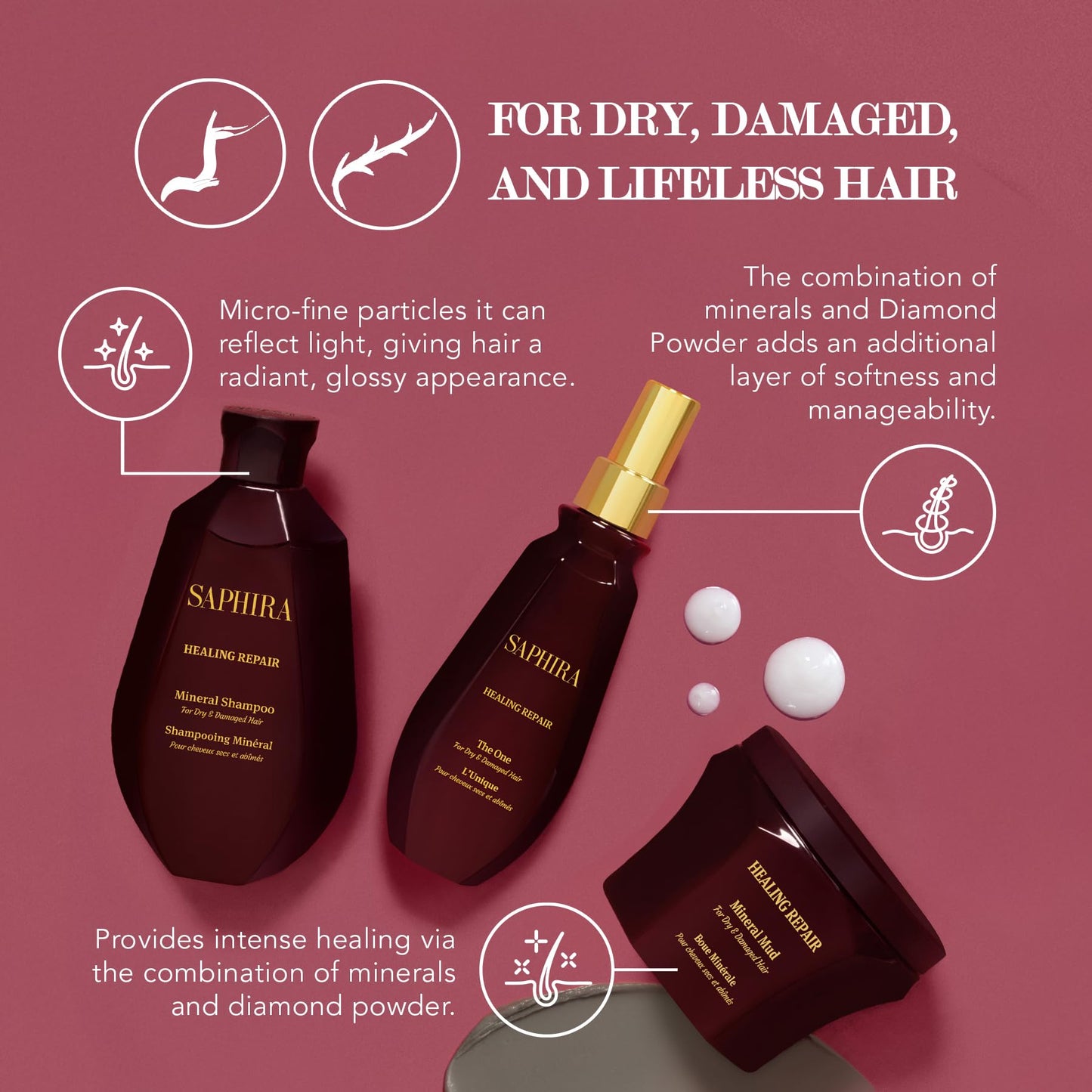 Mineral Hair Care Kits – Shampoo, Mud & Treatments for All Hair Types