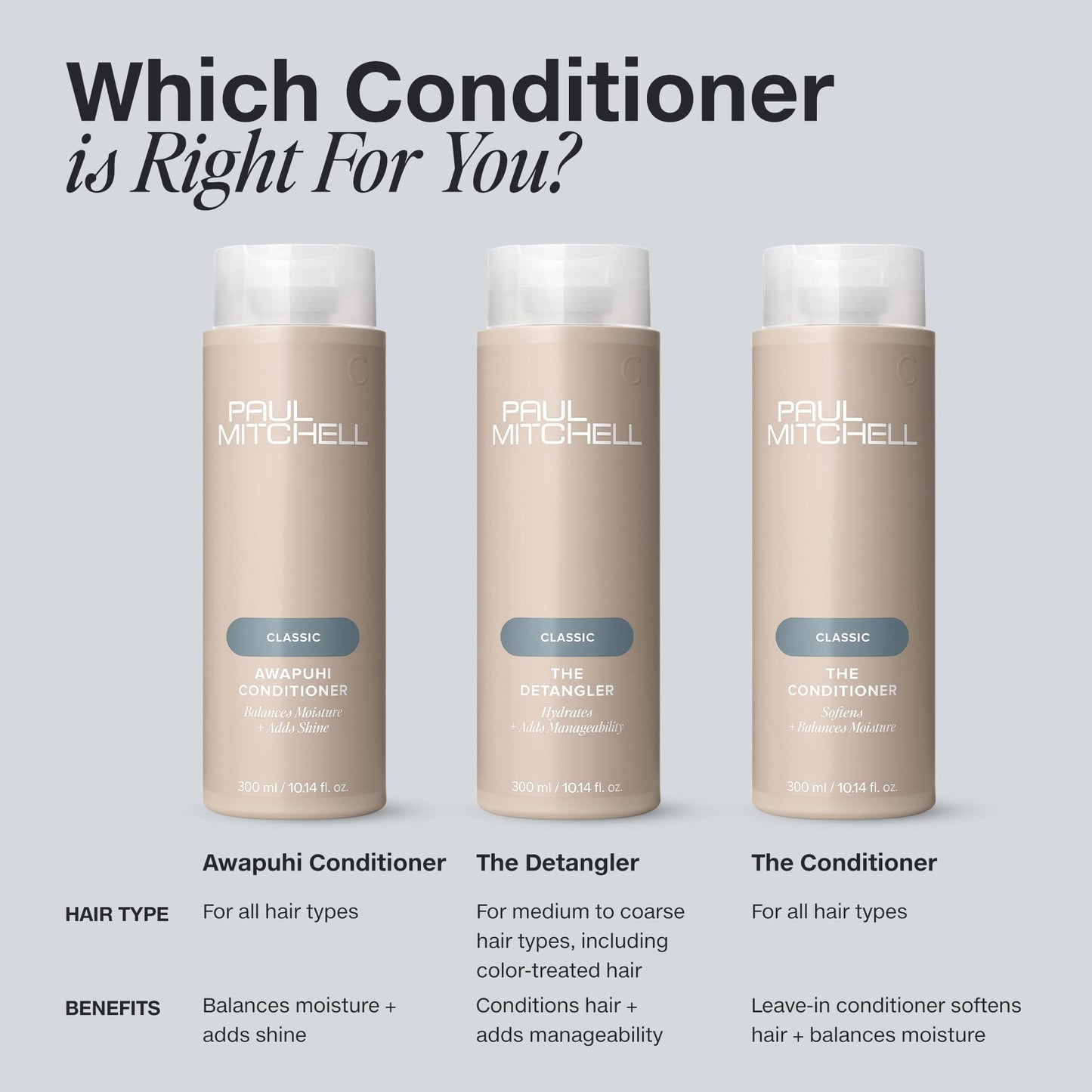 Paul Mitchell Awapuhi Conditioner, Balances Moisture + Adds Shine, For All Hair Types