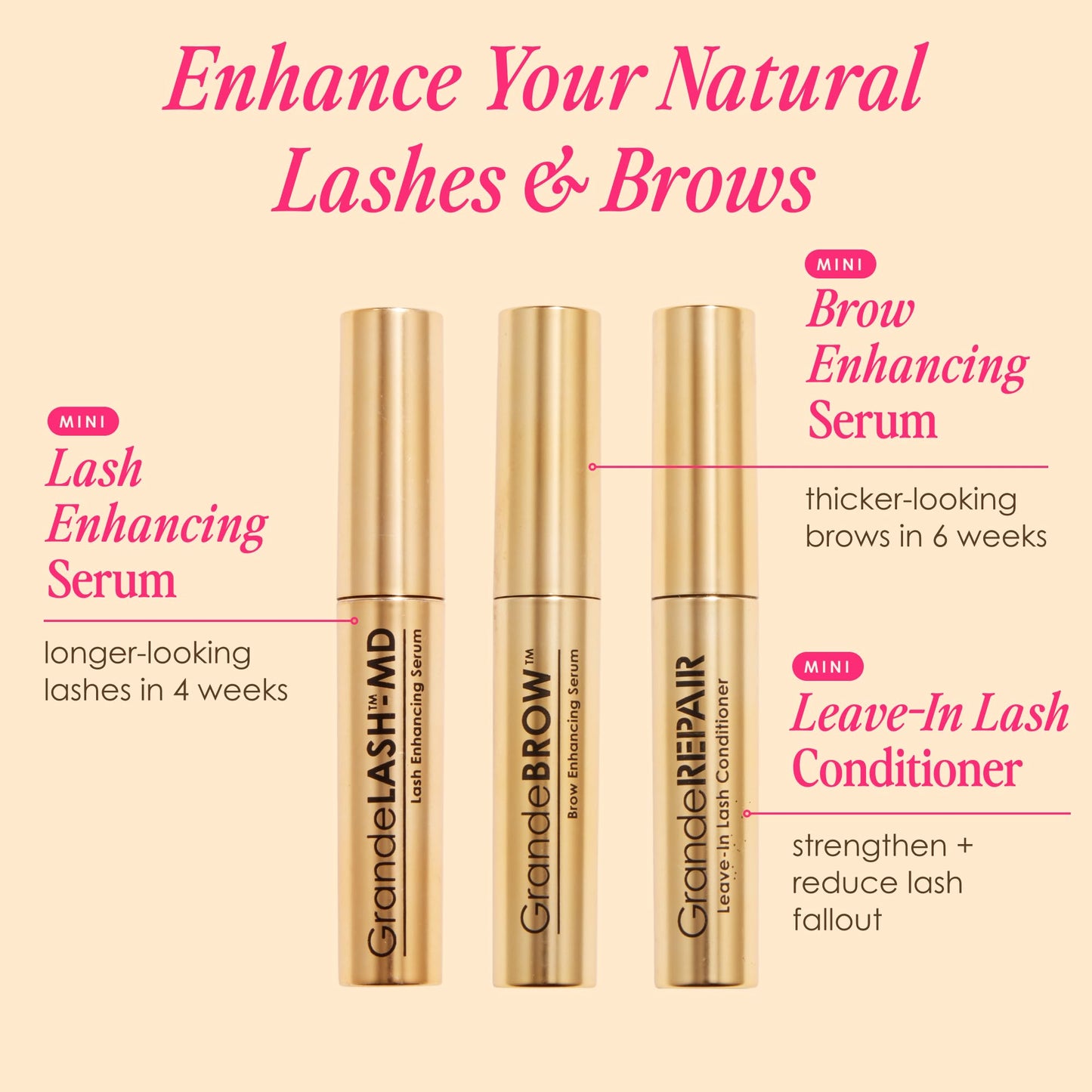 Grande Cosmetics Mini Lash & Brow Lineup - GrandeLASH-MD, GrandeBROW, GrandeREPAIR, for Longer, Thicker-Looking Eyelashes & Fuller, Bolder-Looking Eyebrows, Strengthens, Softens, & Protects