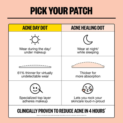 PEACE OUT Acne Day & Night Duo, Invisible Acne Patches for Day + Healing Overnight Acne Treatment, Clear Blemishes Fast with 2% Salicylic Acid, Retinol & Aloe Vera, 20 Dots